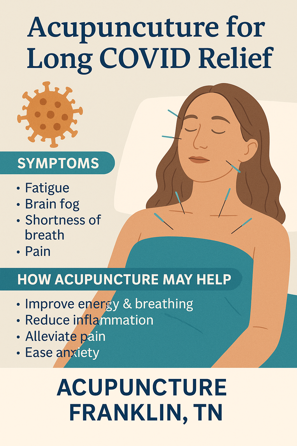Acupuncture for long covid symtoms